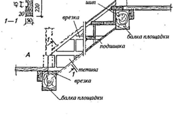 Kraken оригинальная ссылка