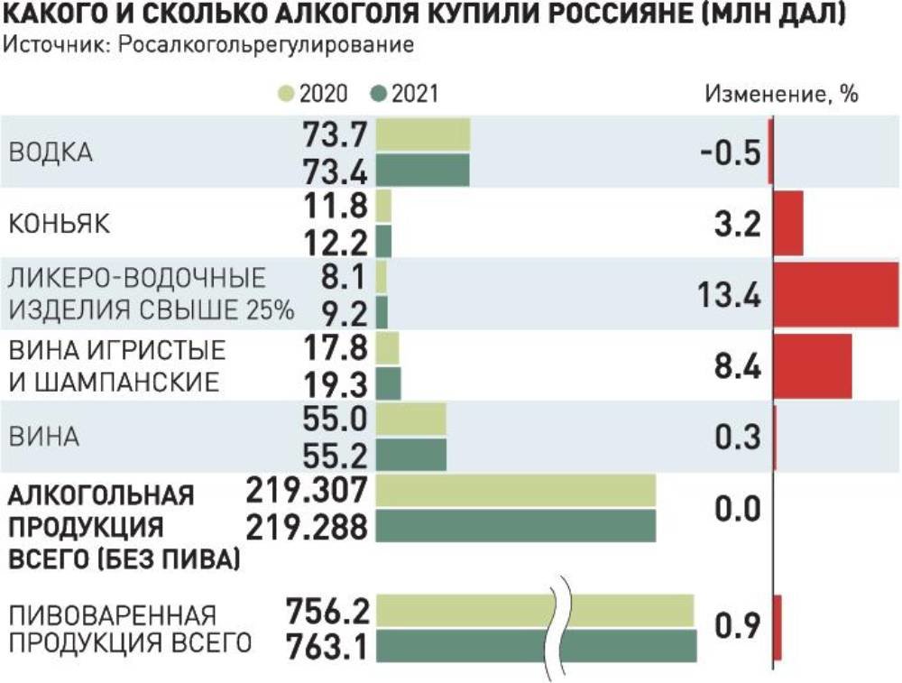 Что будет если зайти в кракен