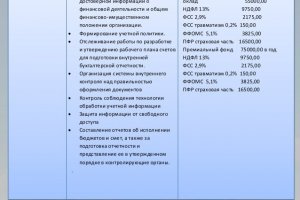 Кракен настоящее зеркало